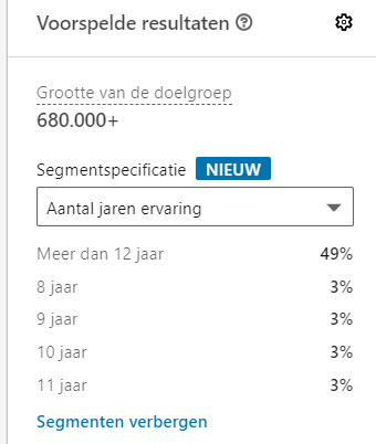 linkedin adverteren