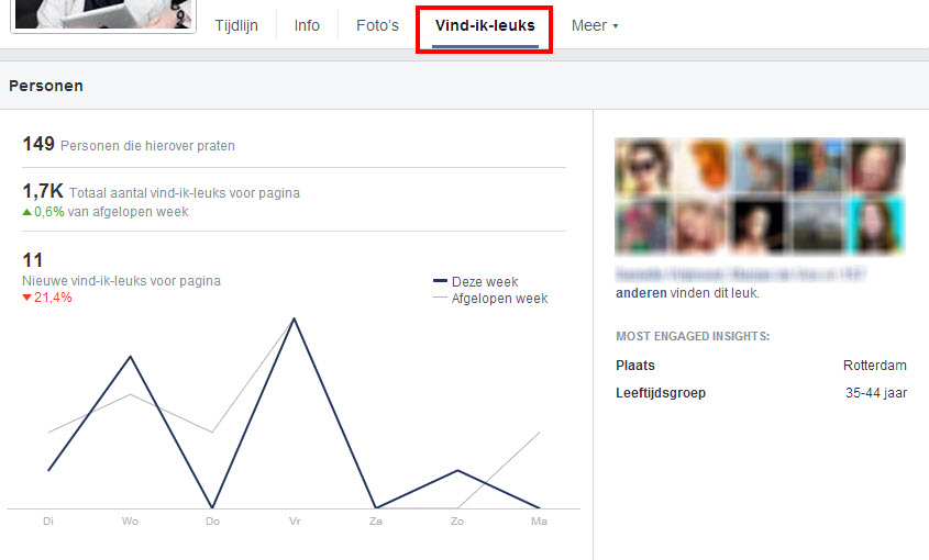 wie zijn mijn fans op facebook