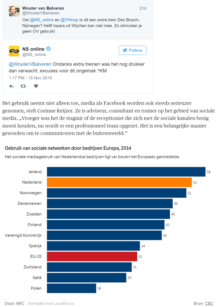 social media binnen bedrijven