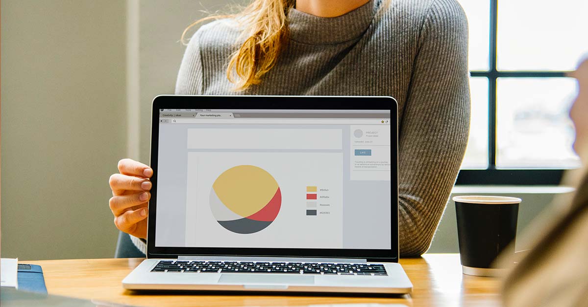 Wat is de beste tijd en dag om een bericht te plaatsen op Instagram